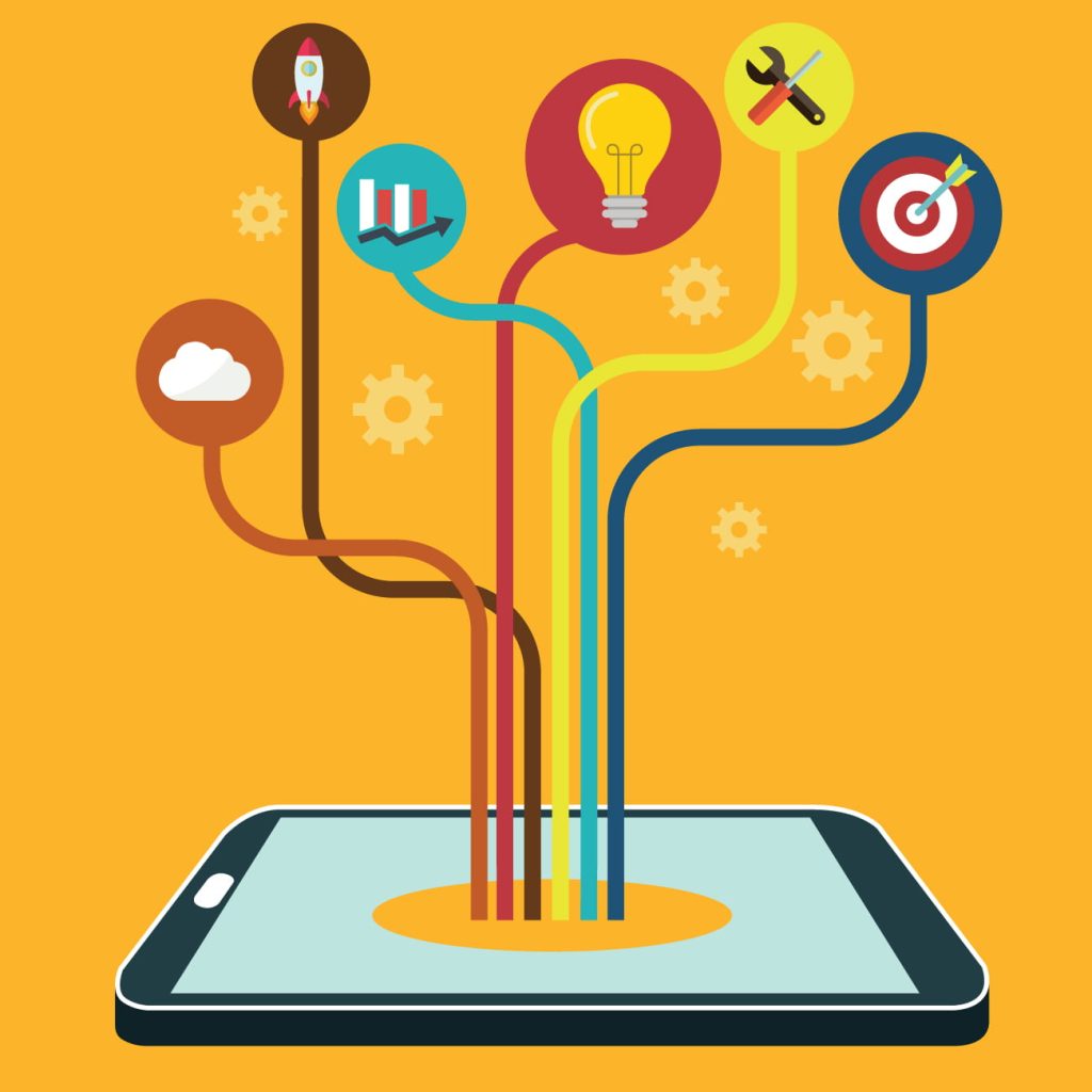 Pourquoi adopter le Marketing automotion aujourd’hui ?